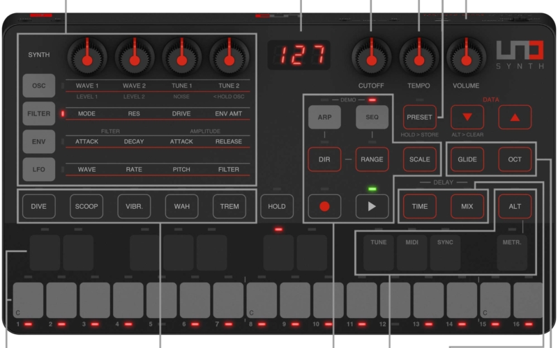 Портативный аналоговый синтезатор IK Multimedia UNO Synth