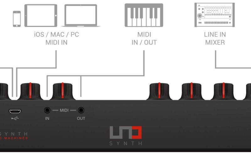 Synth предоставляет музыкантам свободу