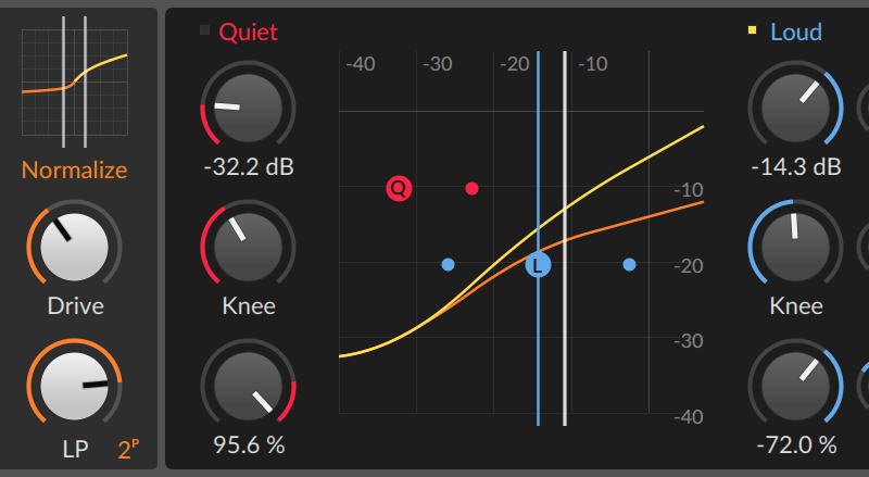 Bitwig студия нового Saturator